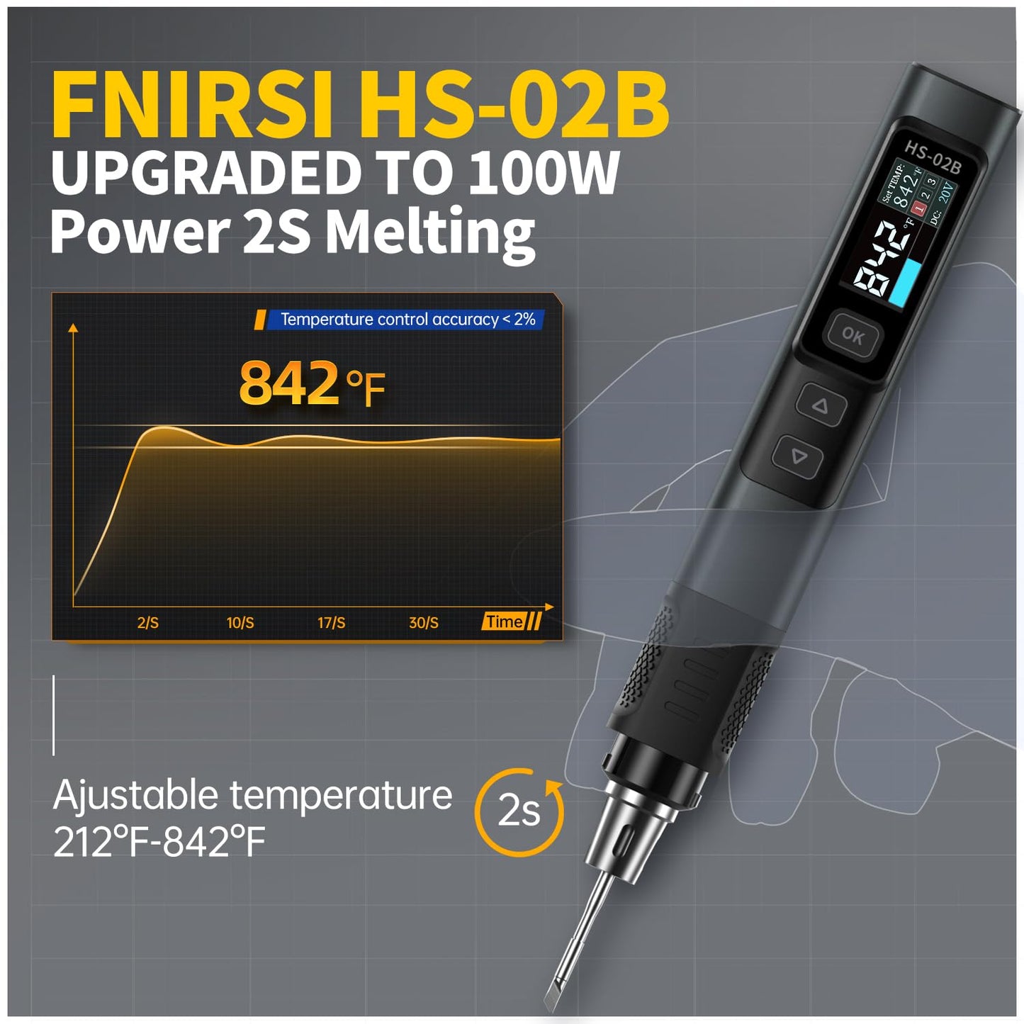 FNIRSI HS-02B 100W Portable Soldering Iron Kit with Storage Case & Accessories