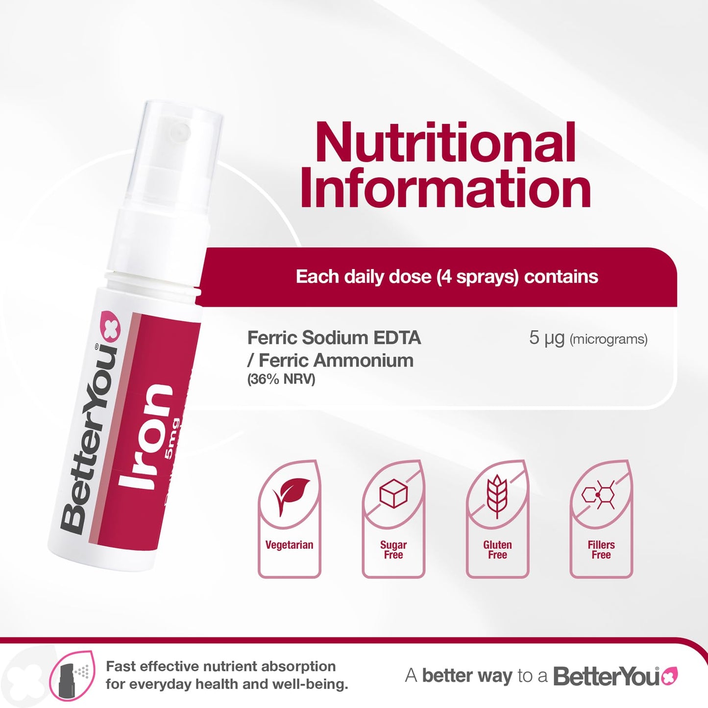 BetterYou Iron Oral Spray 25ml - Fast Acting Iron 5mg Liquid Supplement