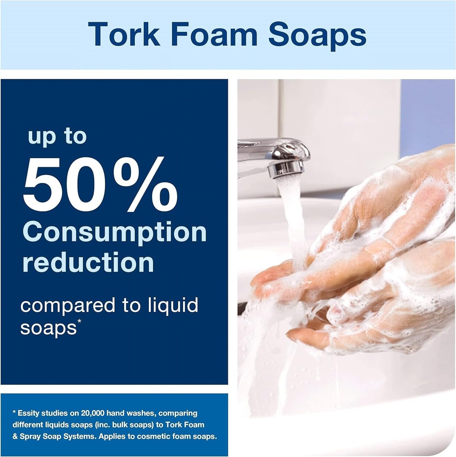 Tork Mildly Scented Foam Hand Soap 6 x 1000ml Reduces Consumption