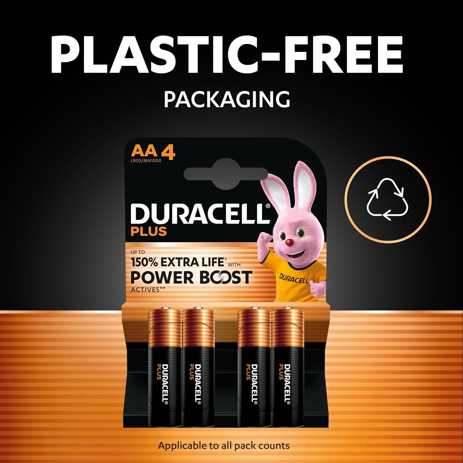 Duracell Plus AA Alkaline Batteries 24 Pack – 150% Extra Life