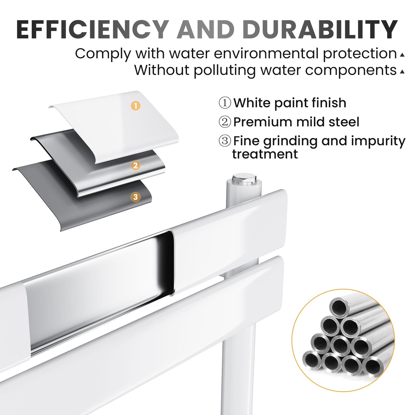 Flat Panel Heated Towel Rail White 1600 x 600mm Radiator, Wall Mounted Ladder