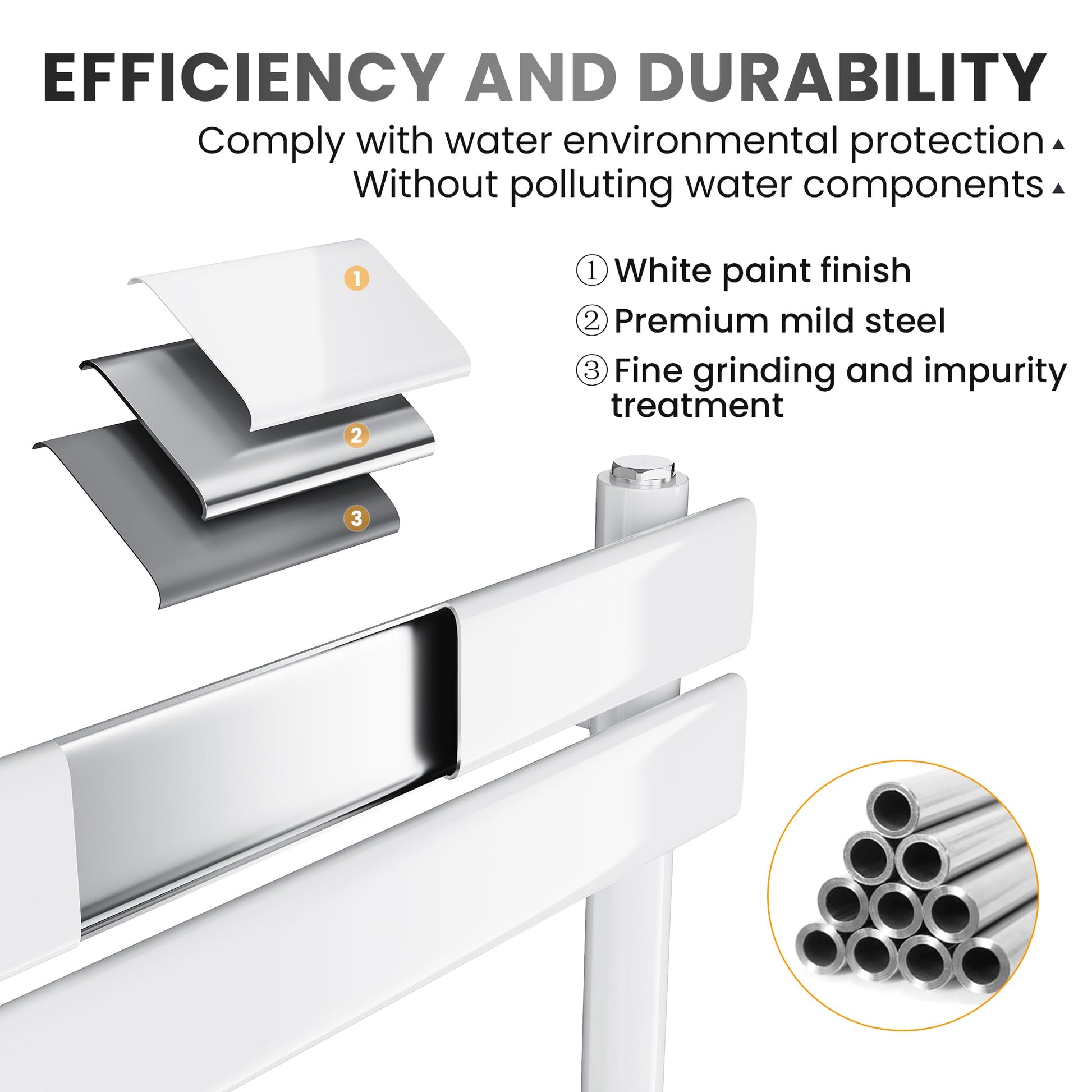Flat Panel Heated Towel Rail White 1600 x 600mm Radiator, Wall Mounted Ladder