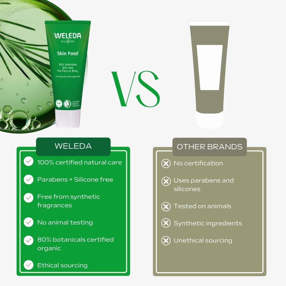 Weleda Skin Food Top to Toe Gift Set, Skin Care