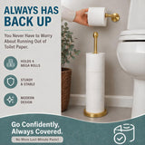 Gold Toilet Paper Holder Stand with Reserve for 4 Rolls