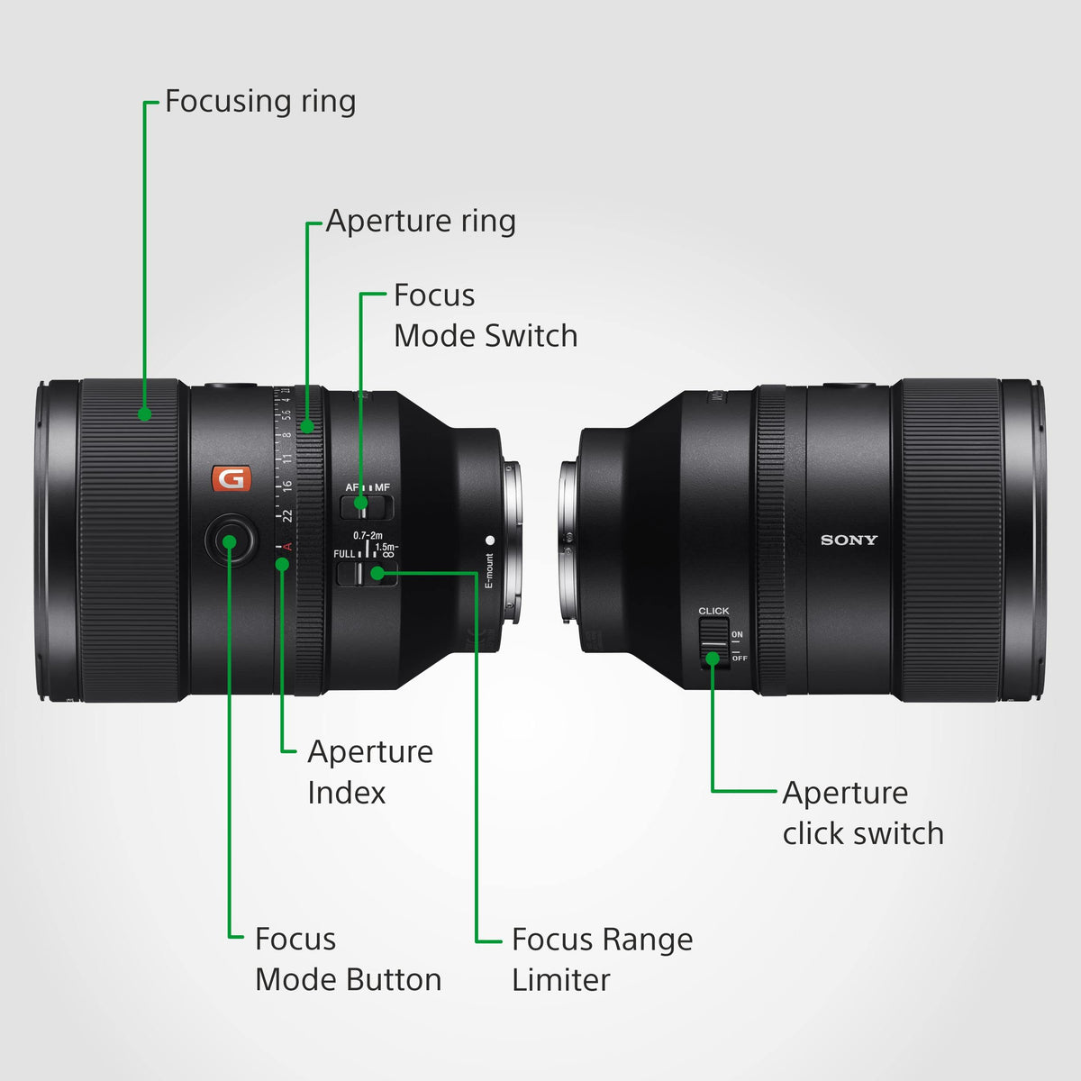 Sony FE 135mm F1.8 G Master E-Mount Prime Telephoto Lens