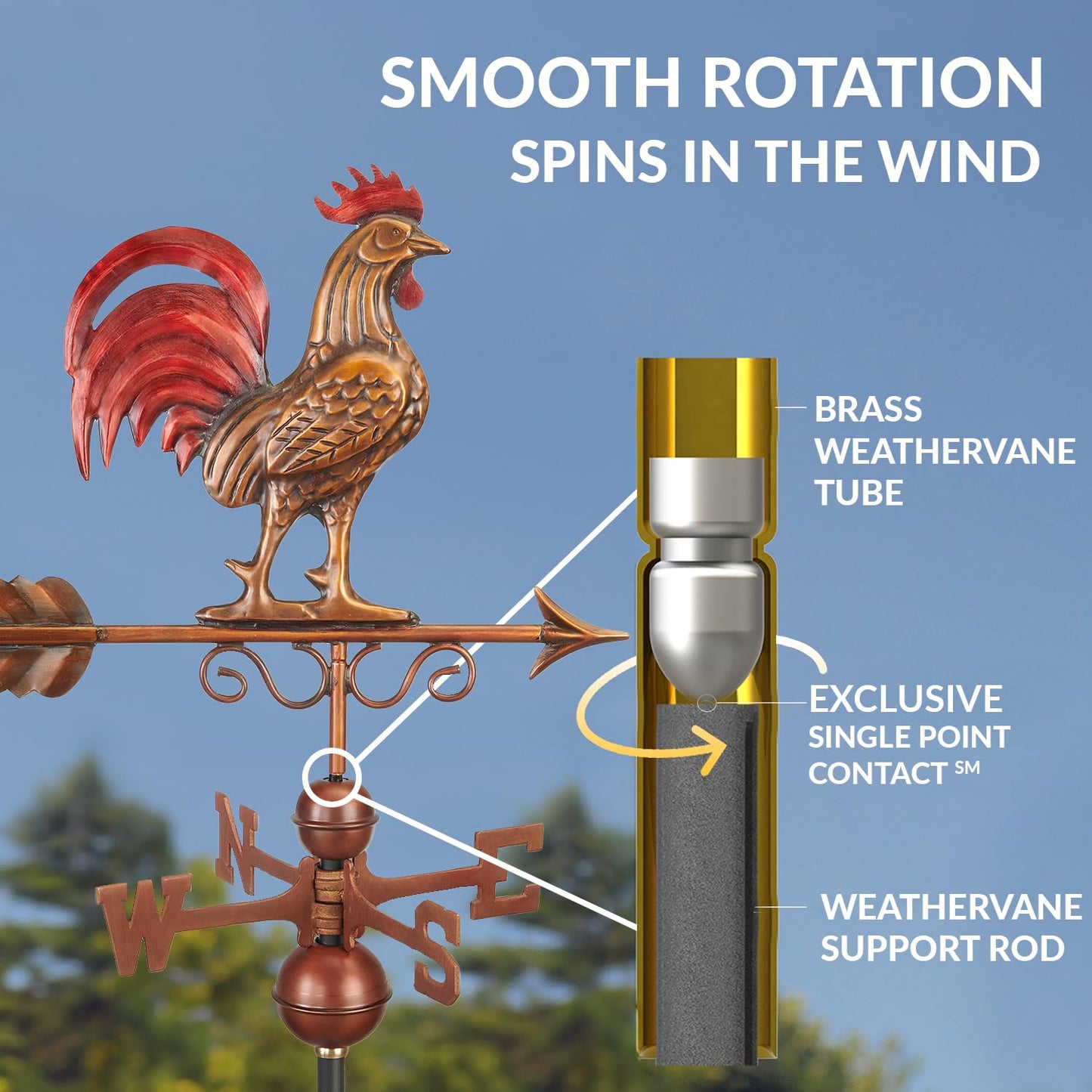 Good Directions Bantam Red Rooster Weathervane Pure Copper Hand Finished