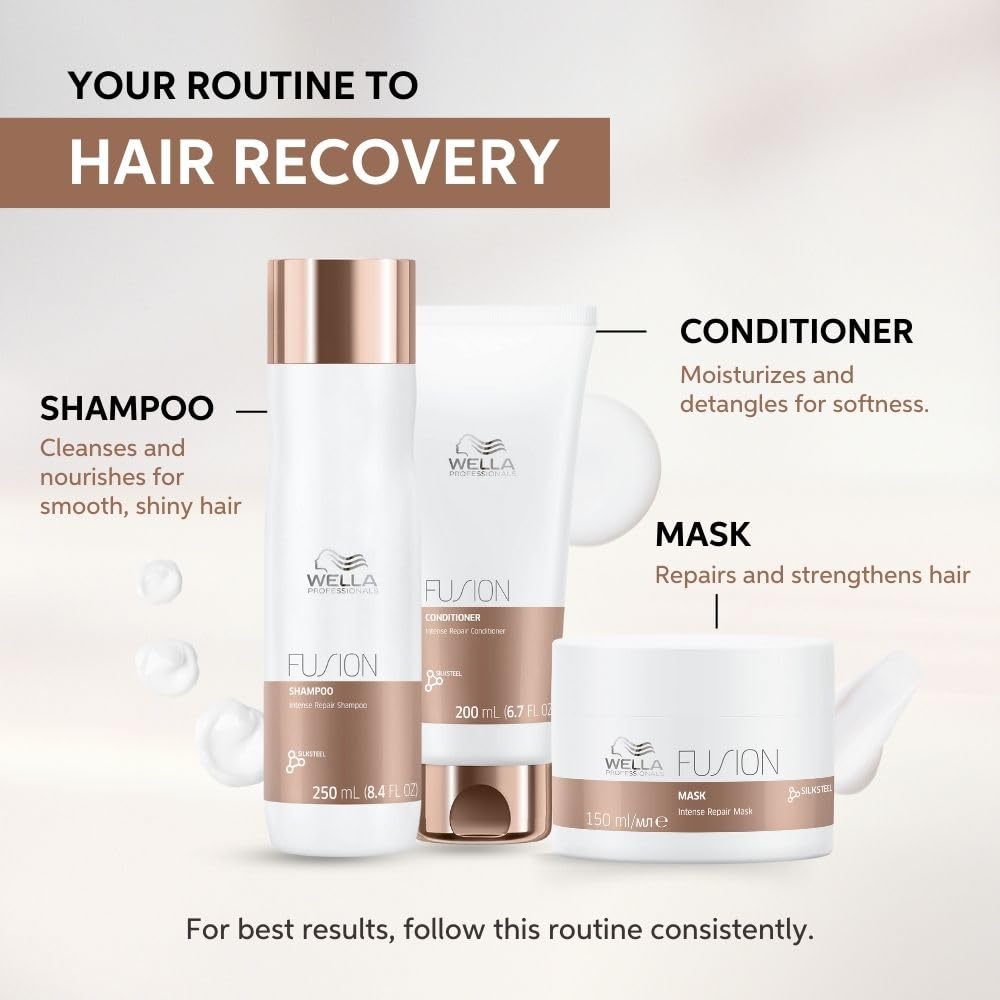 Wella Professionals Fusion Intense Repair Hair Mask 150ml