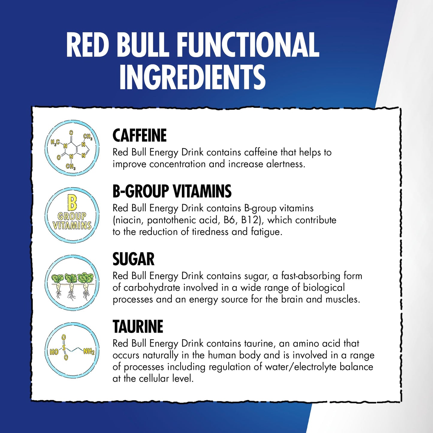 Red Bull Energy Drink Ruby Edition Spiced Pear 250ml x12 Pack