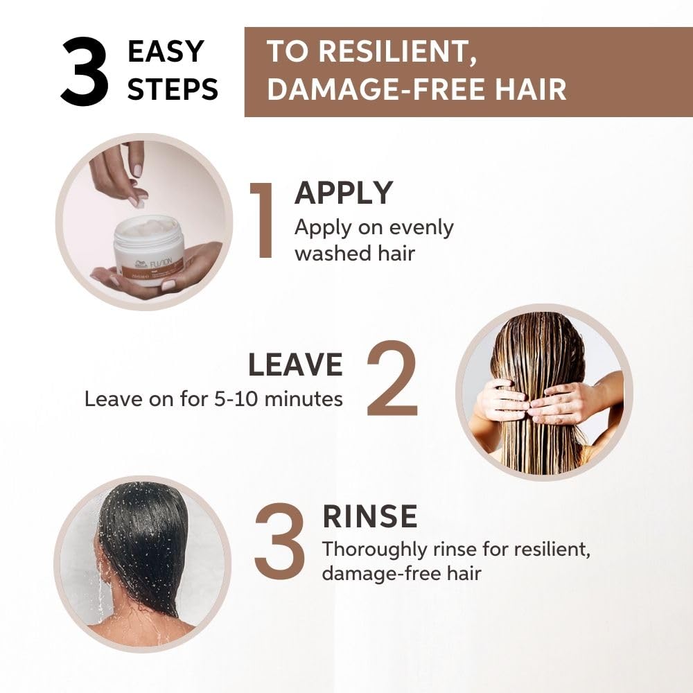 Wella Professionals Fusion Intense Repair Hair Mask 150ml