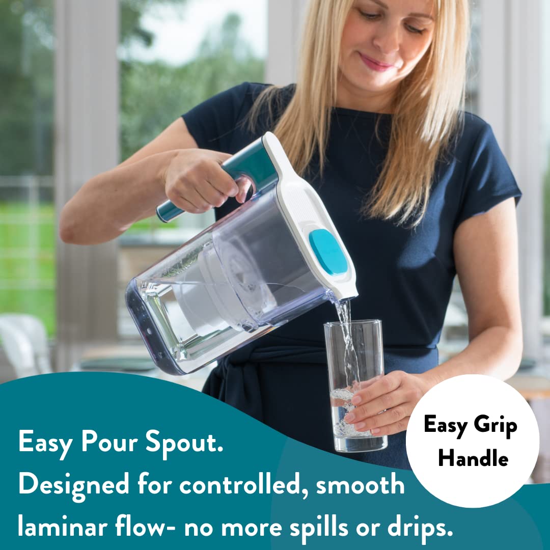 Aqua Optima Perfect Pour Water Filter Jug 2.4L Blue + 3 Evolve+ Cartridges