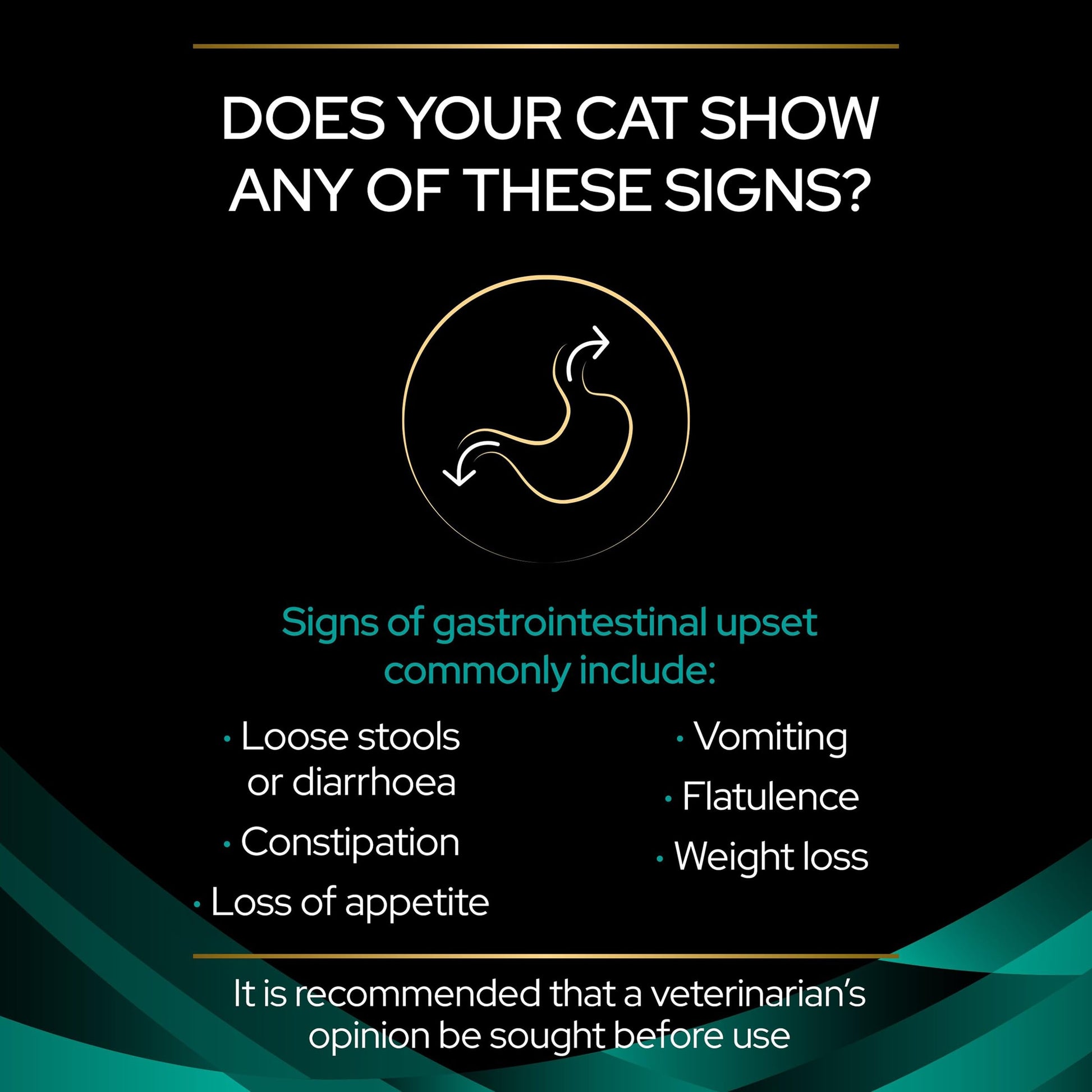 Pro Plan Veterinary Diets EN Gastrointestinal Dry Cat Food 5kg