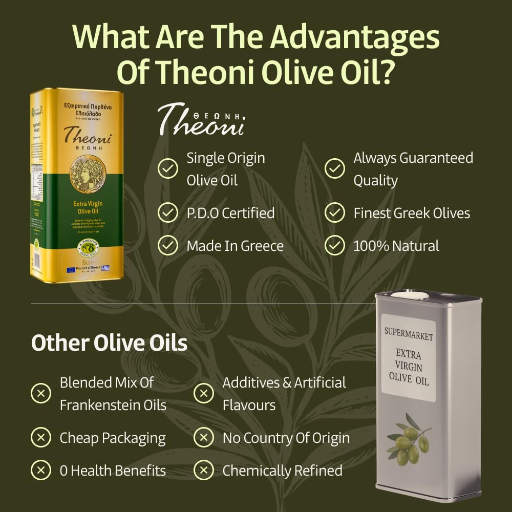 Theoni Extra Virgin Olive Oil Cold Pressed Greek 5 Litre
