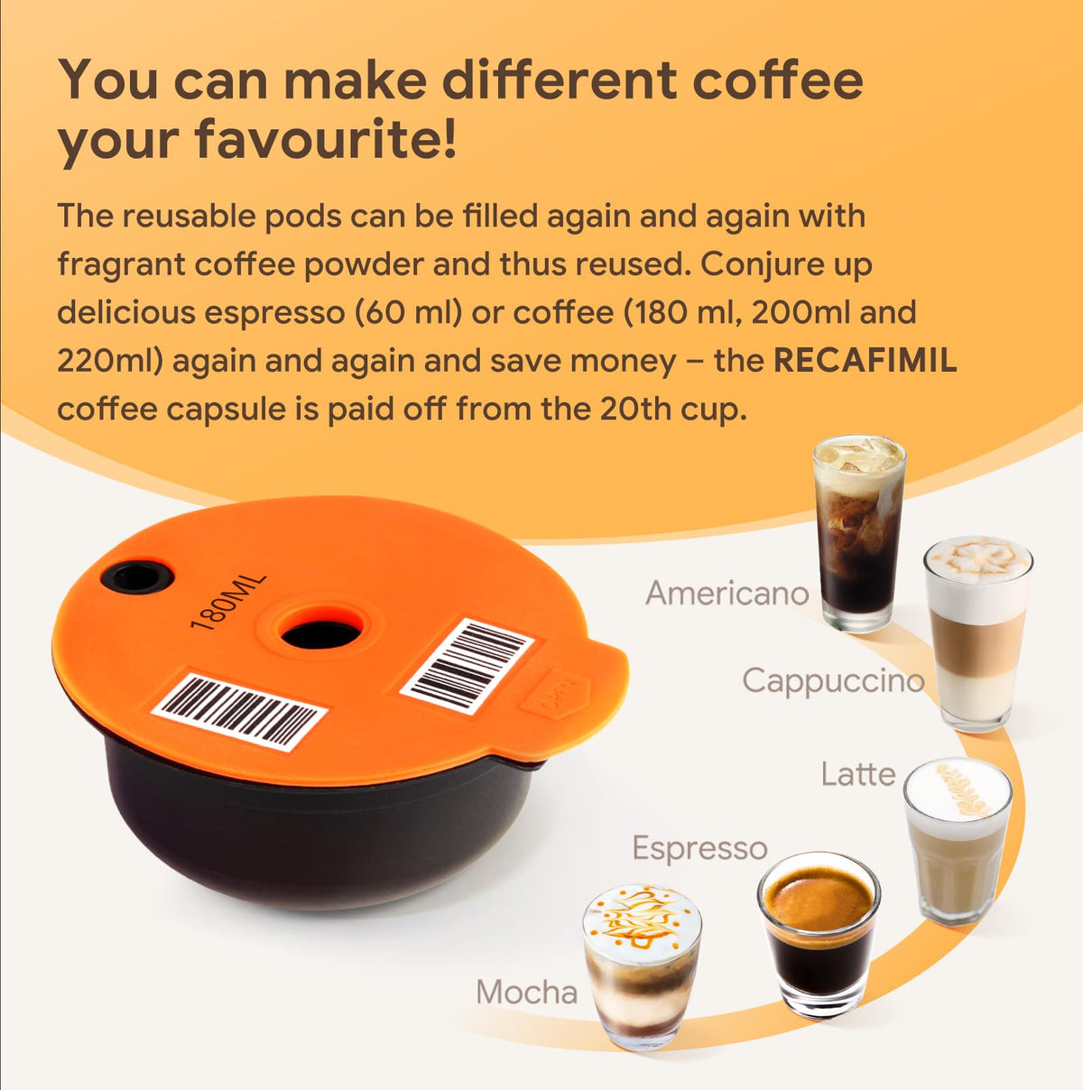 RECAFIMIL Reusable Coffee Capsule 180ml for Tassimo Machine