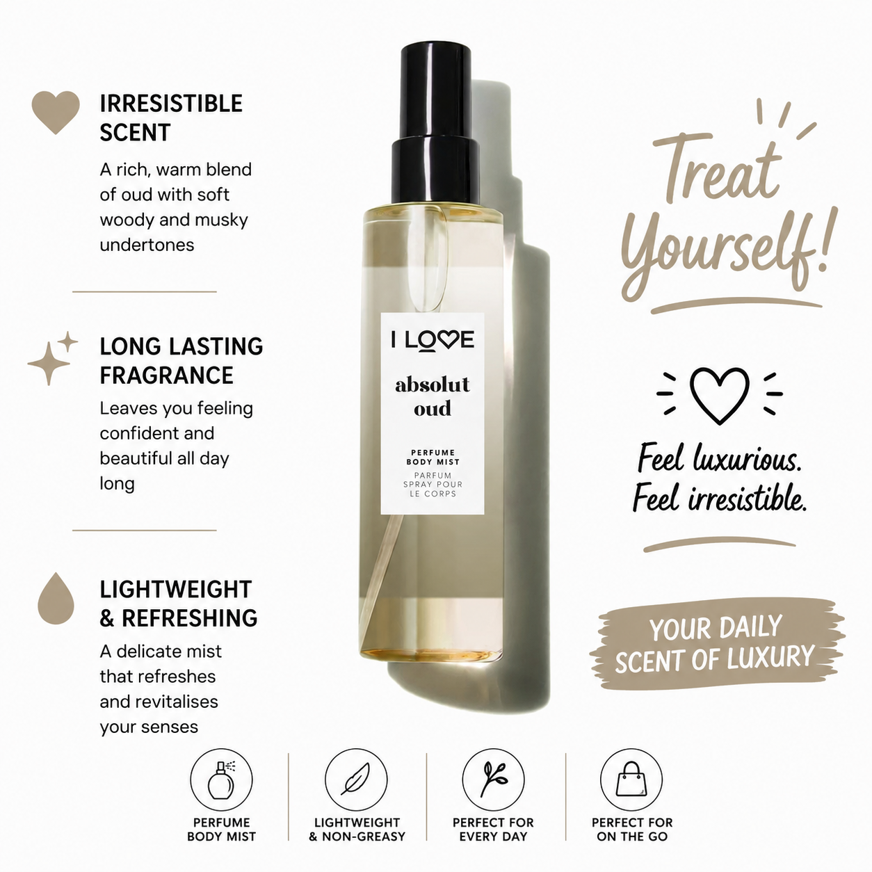 I Love Perfume Body Mist Absolut Oud 200ml Parfum Spray - Strong Fragrance