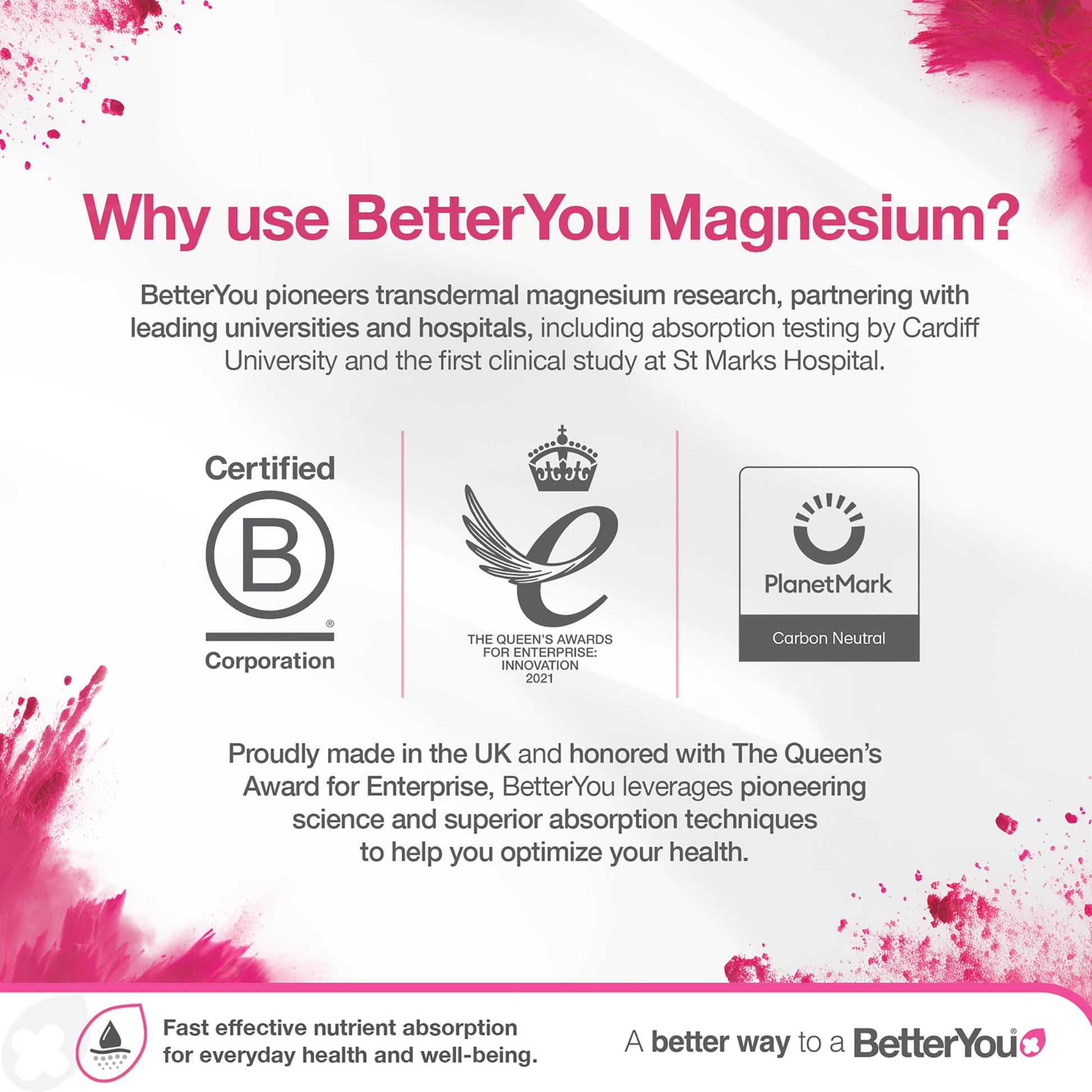 BetterYou Magnesium Oil Body Spray 100ml - High Strength Natural Magnesium Supplement