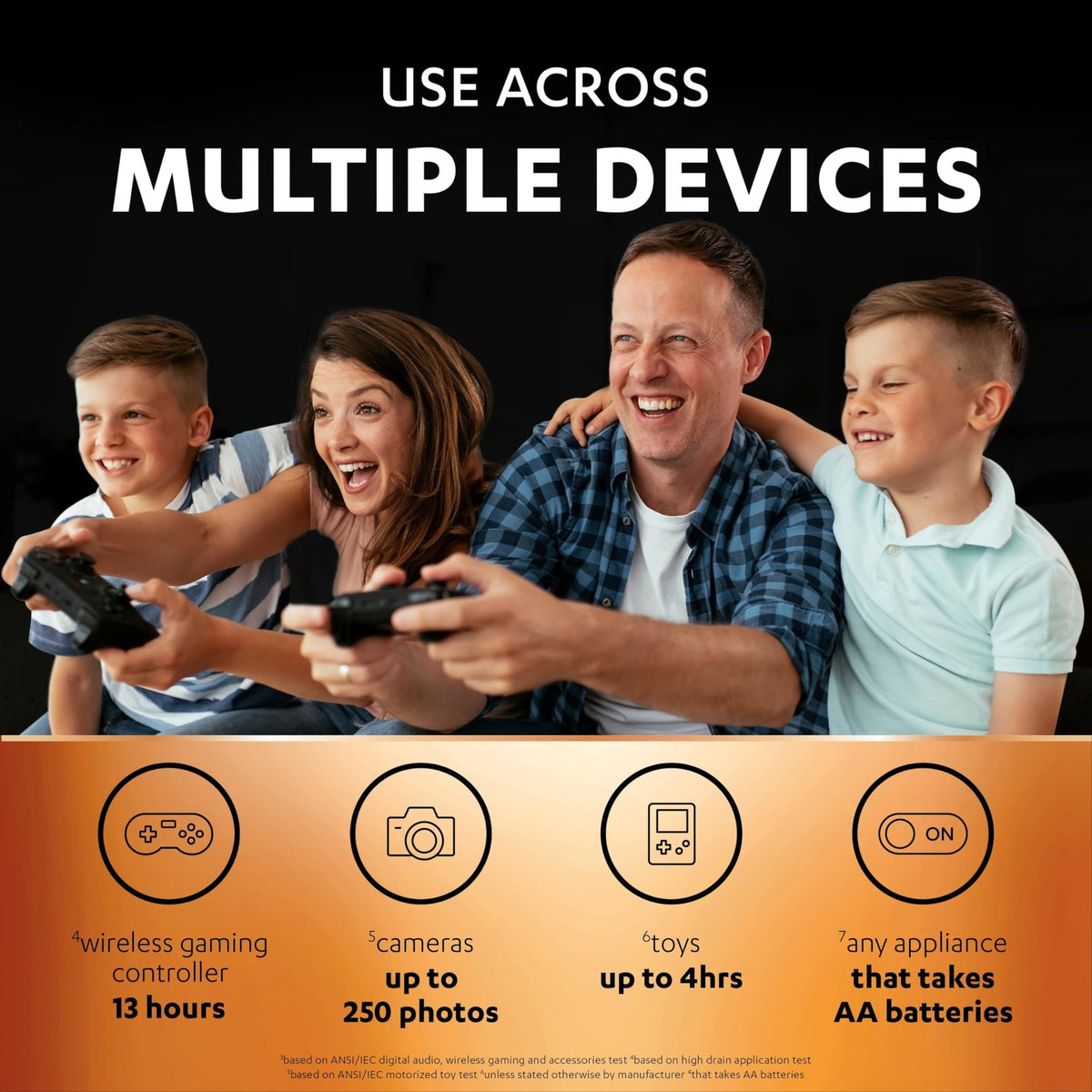 DURACELL AA Rechargeable Batteries 8 Pack 1.2V, 1300 mAh NiMH