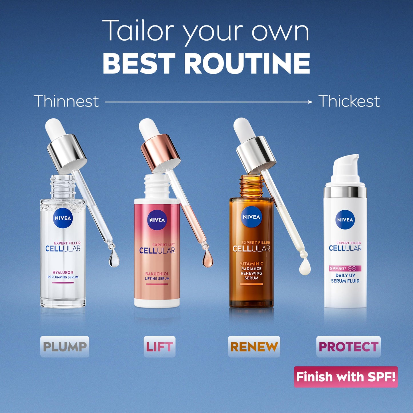 NIVEA Cellular Expert Vitamin C Serum 30ml | Anti-Ageing Radiance