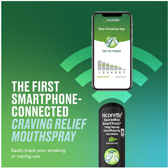 Nicorette® QuickMist 1mg Mouthspray SmartTrack