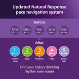 Philips AVENT Natural Baby Bottle 330ml 2 Pack with Natural Response Teat