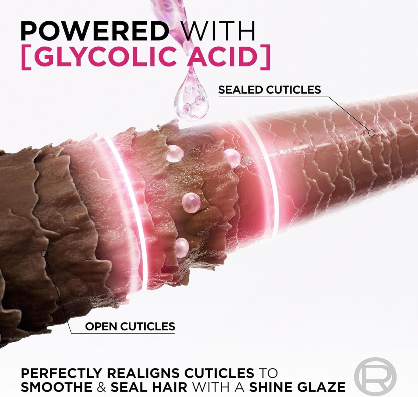 L'Oréal Paris Elvive Glycolic Gloss Set For Dull Porous Hair
