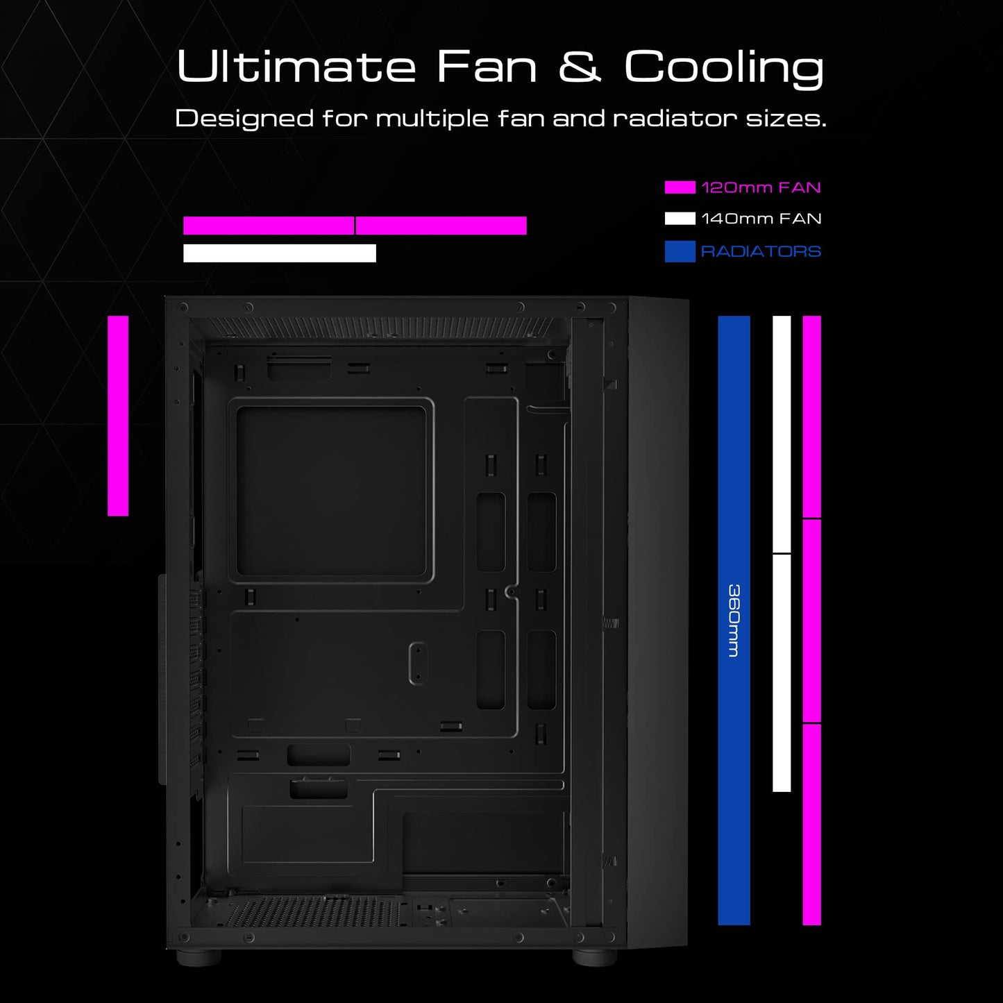 GAMDIAS ZEUS ATX Mid Tower Gaming Case 4x 120mm ARGB Fans
