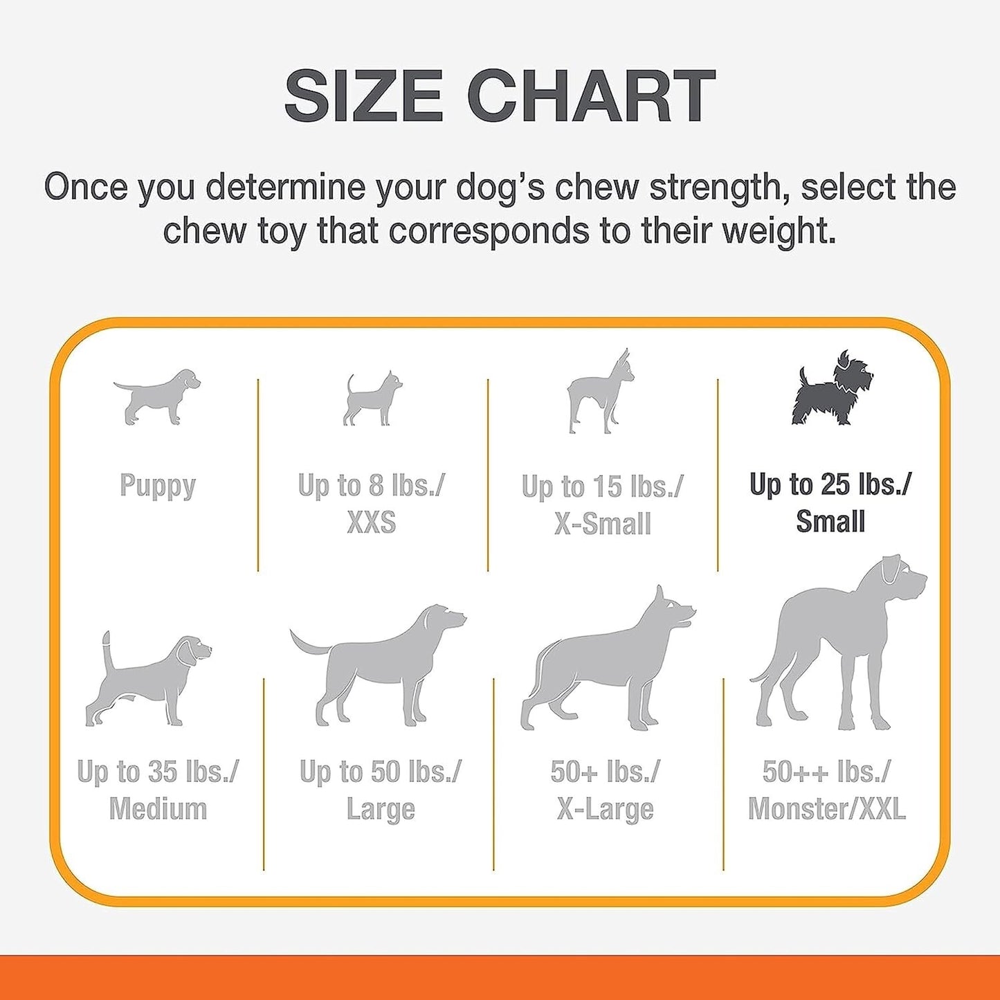 Nylabone Dog Chew Toys - Durable Twin Pack for Small Dogs