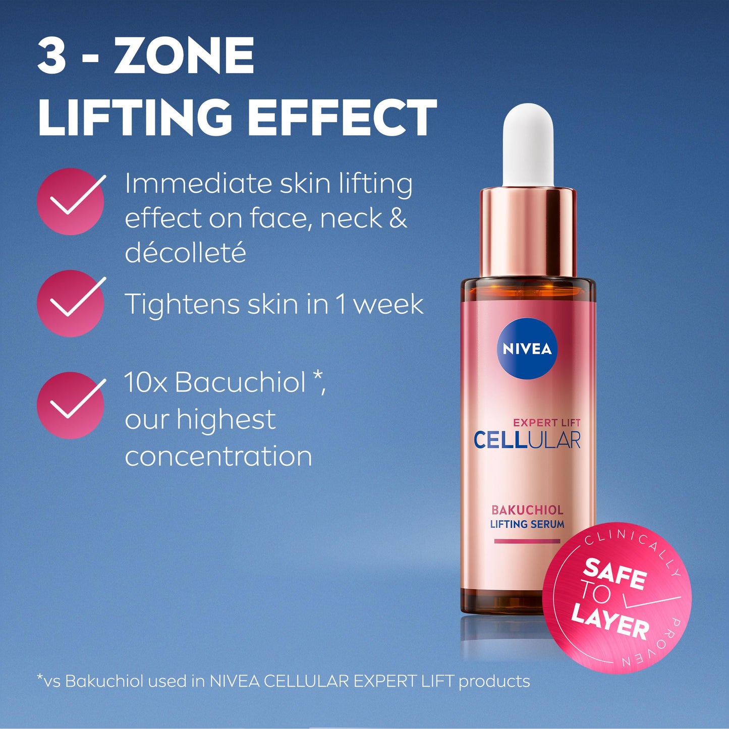 NIVEA Cellular Expert Bakuchiol Lifting Serum / Face Serum with Bakuchiol for Face & Neck