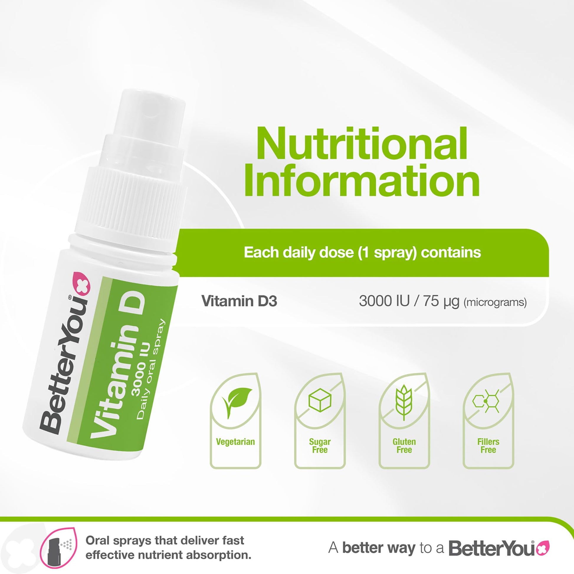BetterYou Vitamin D3000 Oral Spray 25ml - Fast Absorbing Vitamin D Supplement 3000IU