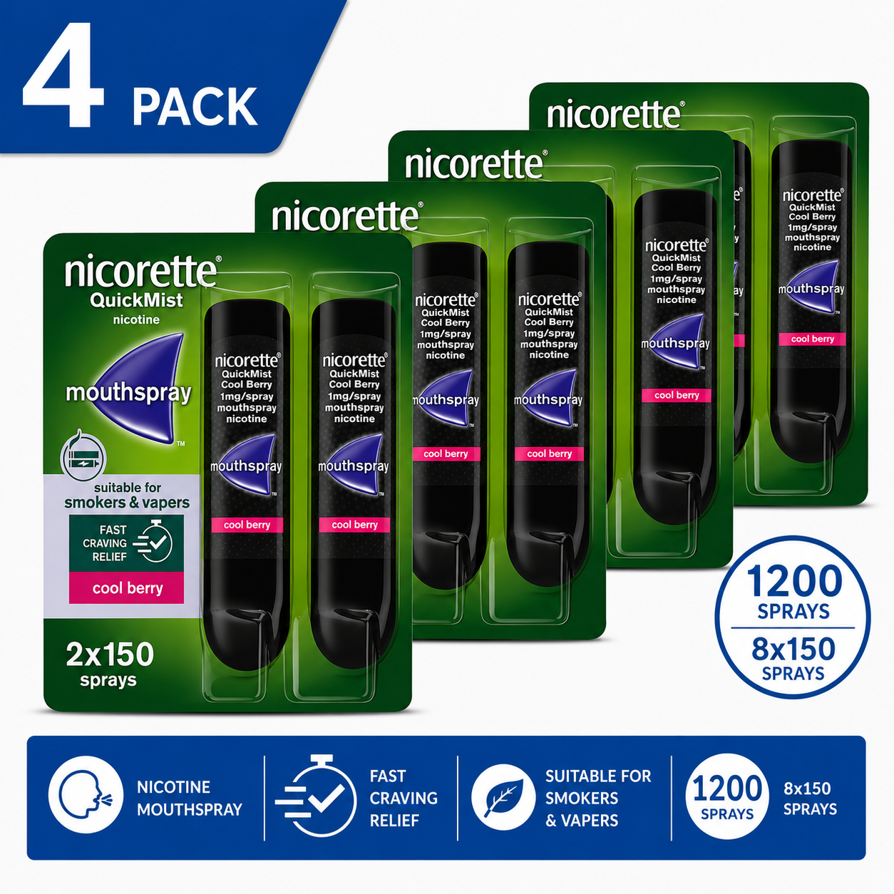 Nicorette QuickMist Cool Berry 2x150 Sprays x 4 Bundle, Stop Smoking Cessation Aid