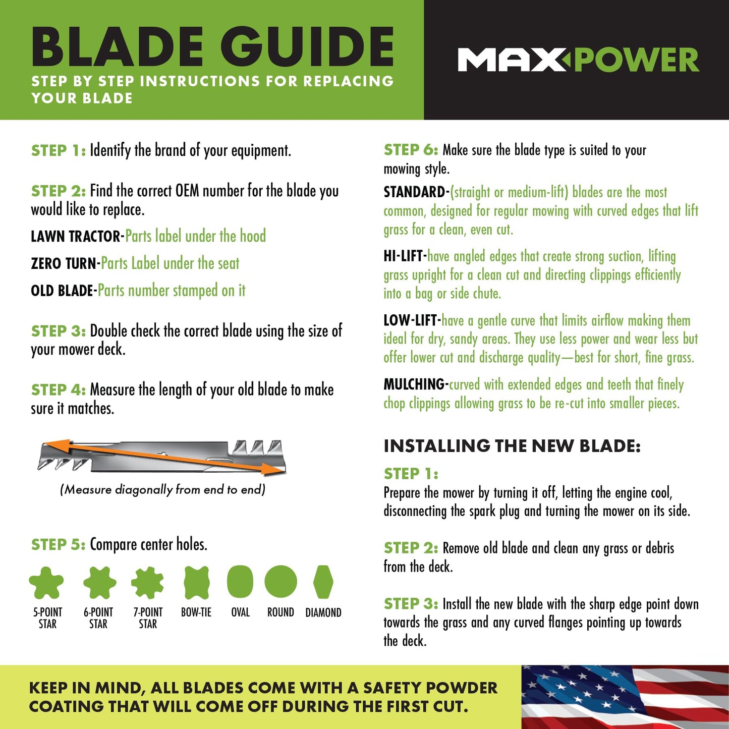 MAXPOWER 561747 Mower Blades 54 inch Set Craftsman/Poulan