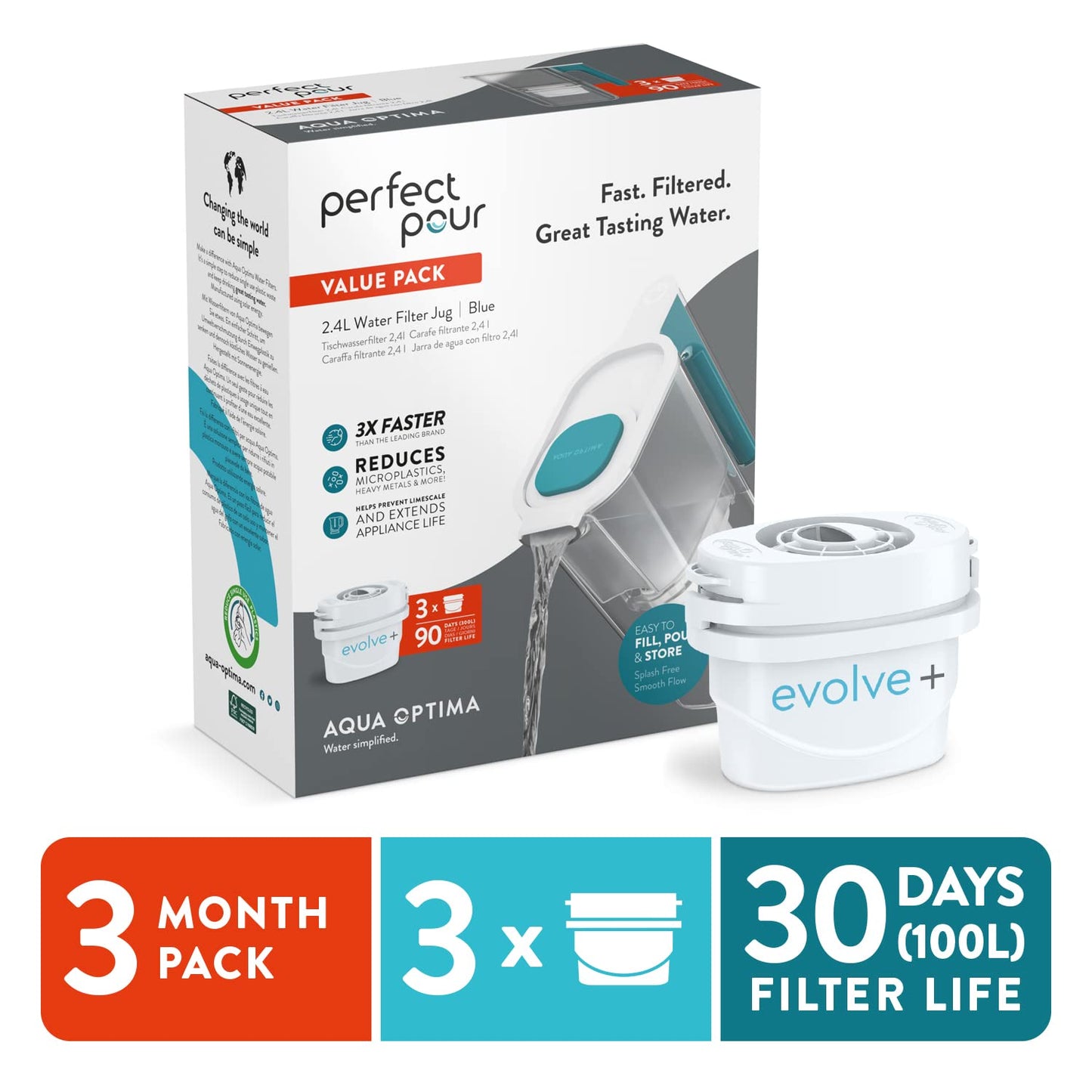 Aqua Optima Perfect Pour Water Filter Jug 2.4L Blue + 3 Evolve+ Cartridges