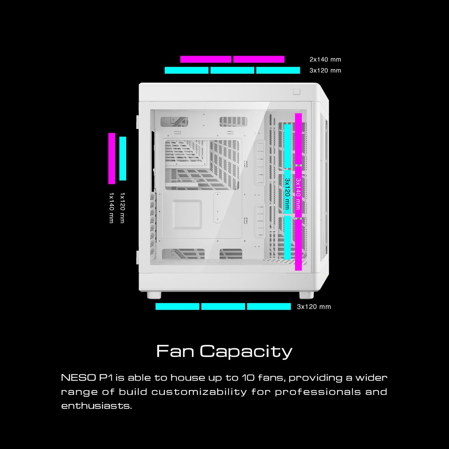 GAMDIAS NESO P1 White Full-Tower Gaming Case Dual Chamber Tempered Glass