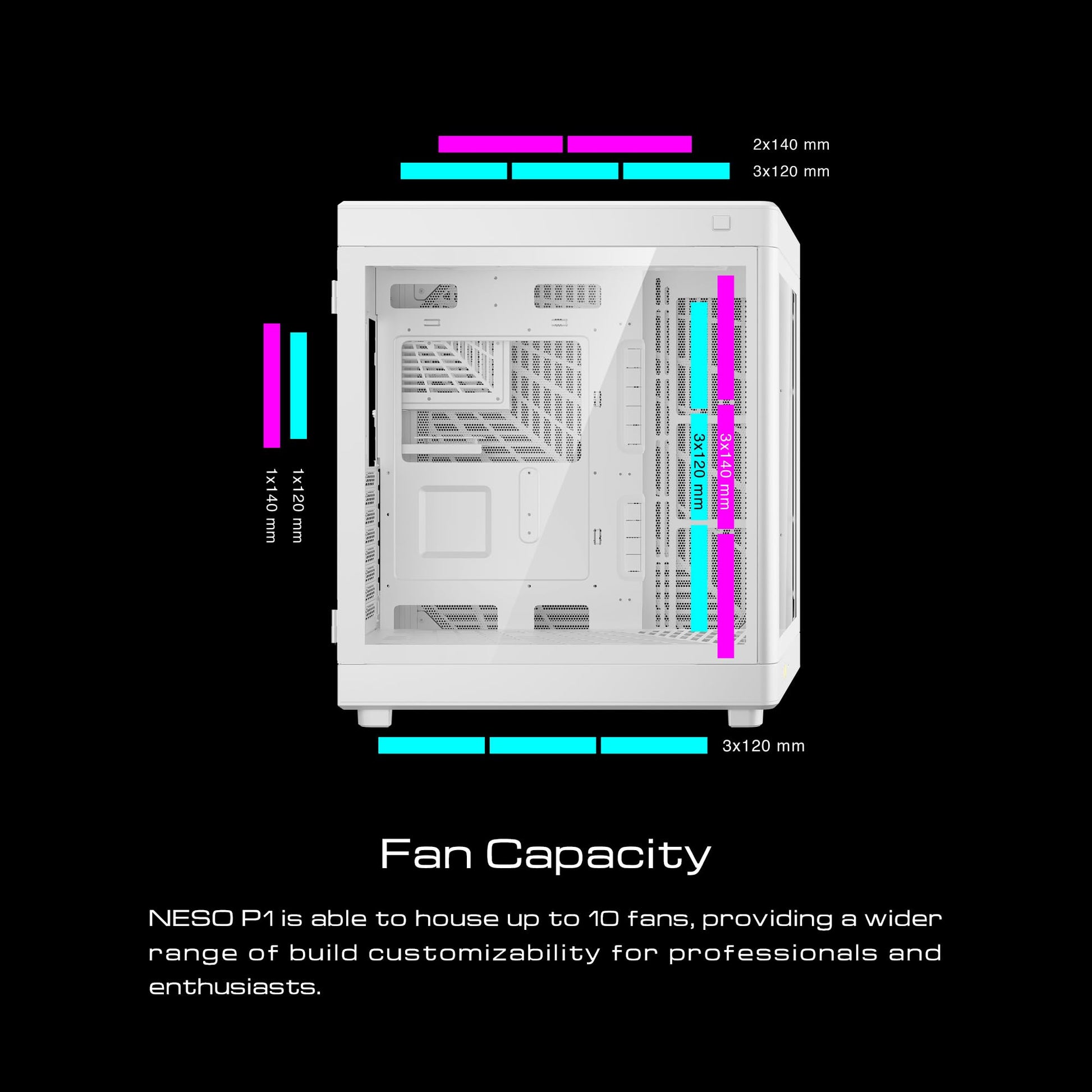 GAMDIAS NESO P1 White Full-Tower Gaming Case Dual Chamber Tempered Glass