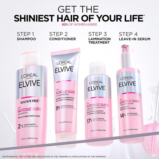 L'Oréal Paris Elvive Glycolic Gloss Set For Dull Porous Hair