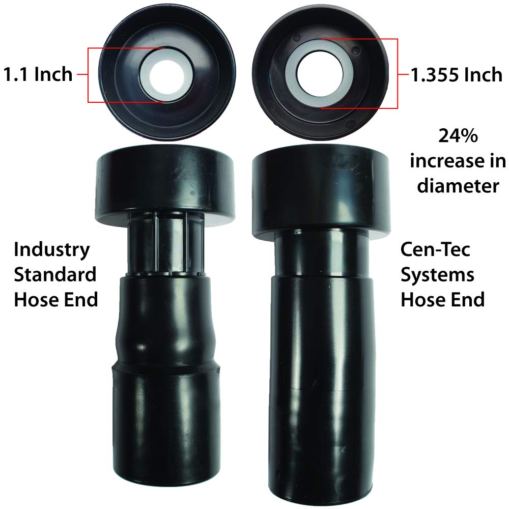 Cen-Tec Systems 94203 Quick Click 30 Ft Vacuum Hose with Power Tool Adapter