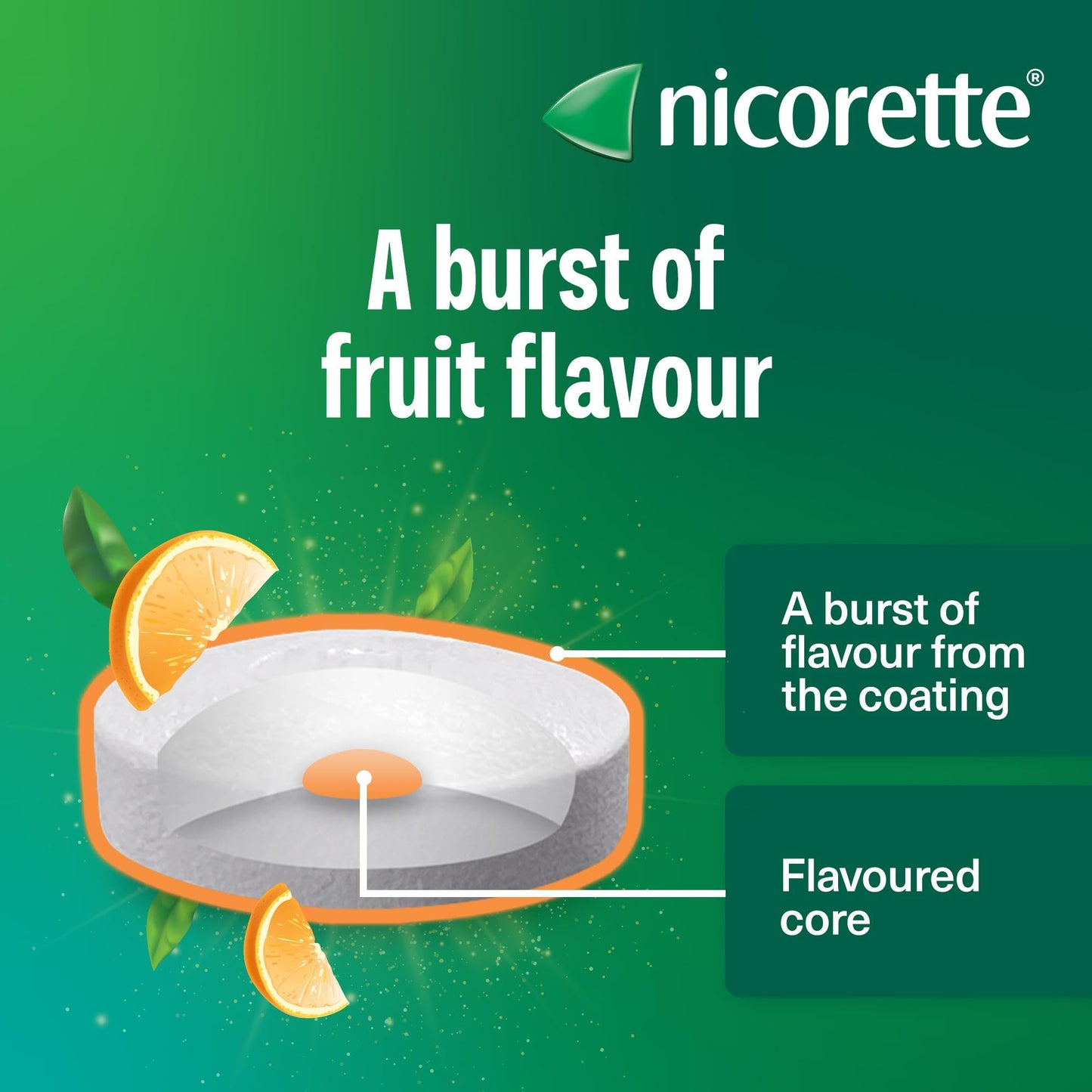 Nicorette Fruit 2mg Nicotine Lozenges, 160 Pack (4 x 40)