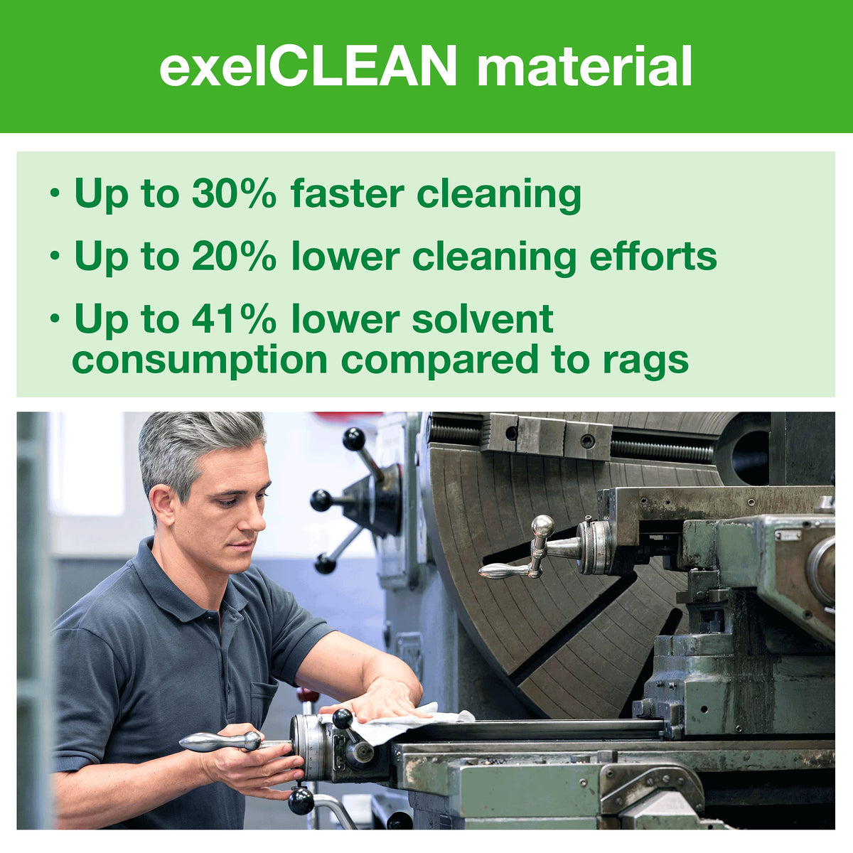 Tork Heavy-Duty Cleaning Cloth Blue W7 – 180 Cloths